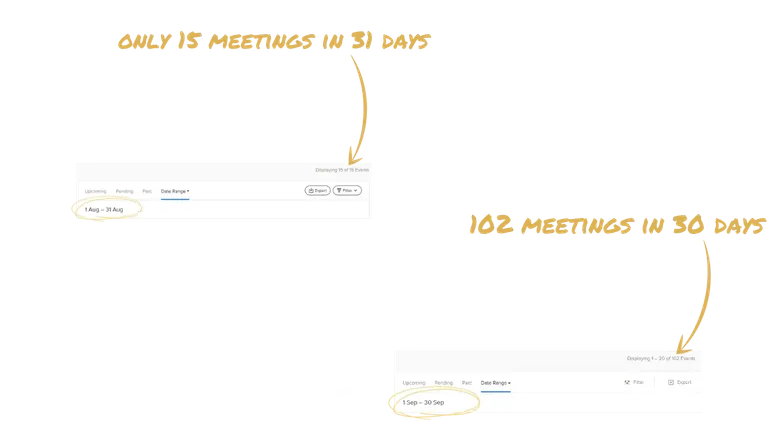 Calendly: 15 meetings Aug, 102 meetings Sep