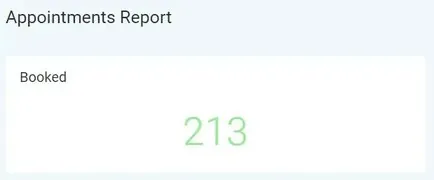 Appointments report showing 213 booked